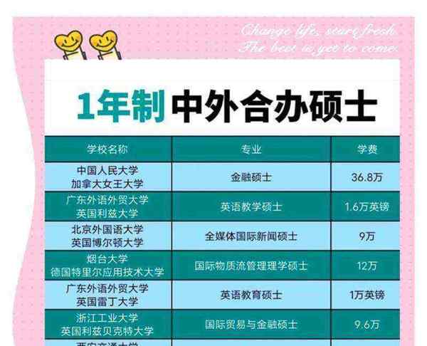 研究生和硕士哪个级别高硕士研究生公务员什么级别