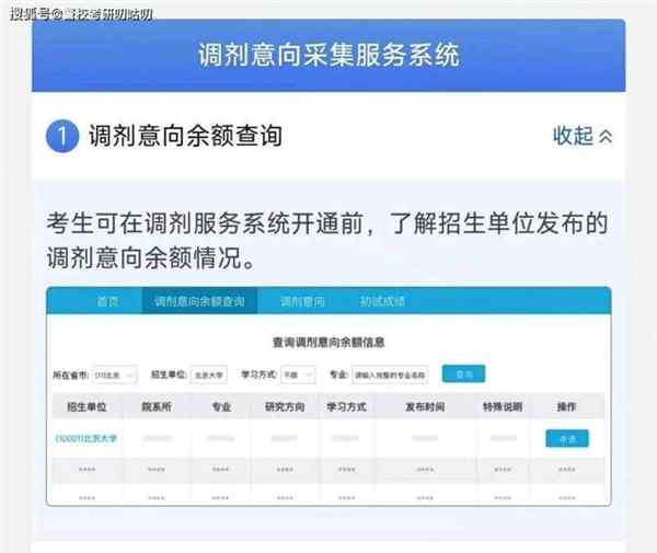 二本为什么不建议考研