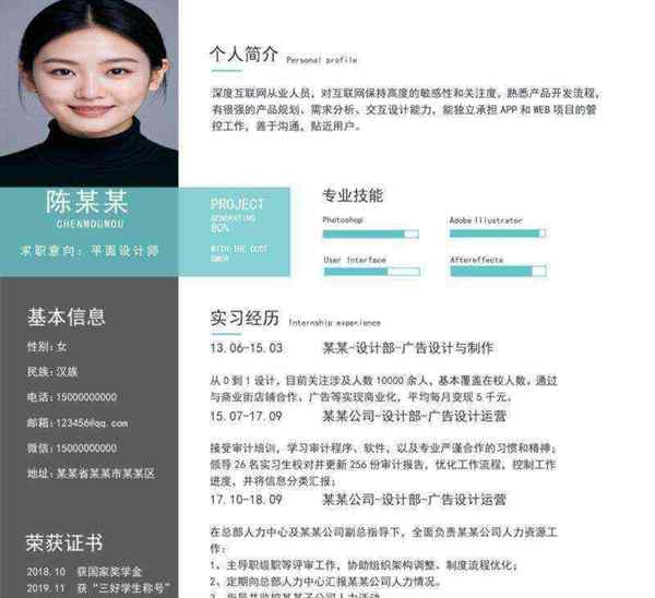 平面设计主要做什么工作内容和职责