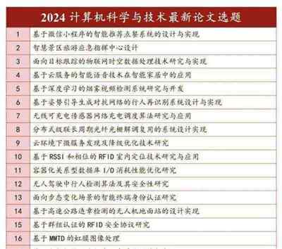 计算机类职称论文