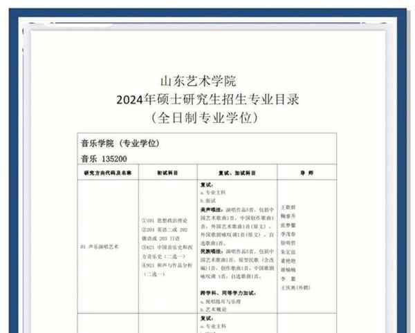 艺术学院艺考考什么