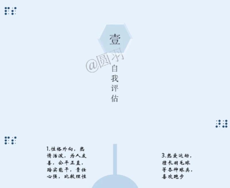 个人职业生涯规划ppt背景图片