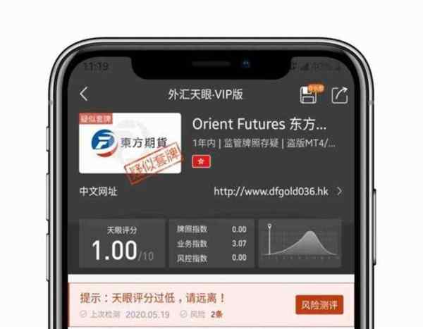 期货从业资格证报名入口官网登录网址是什么