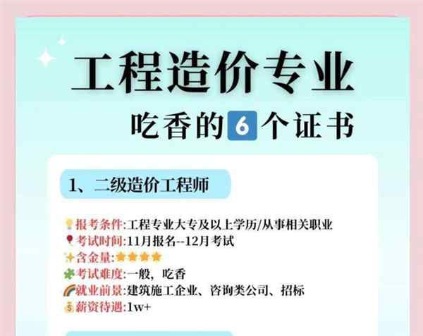 工程造价专业证书有用吗现在
