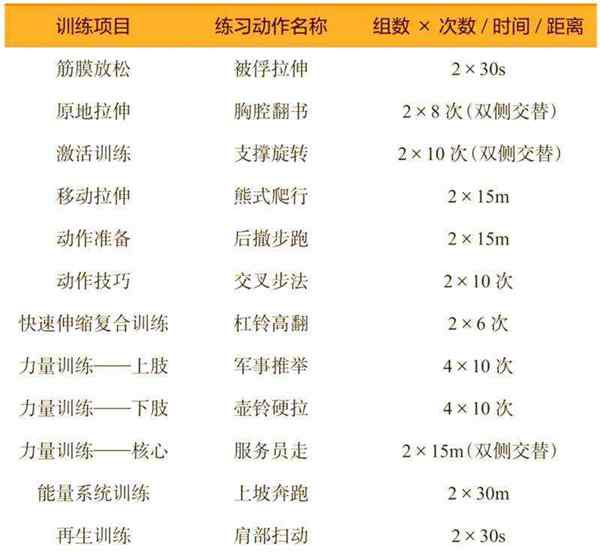 拓展训练方案项目大全