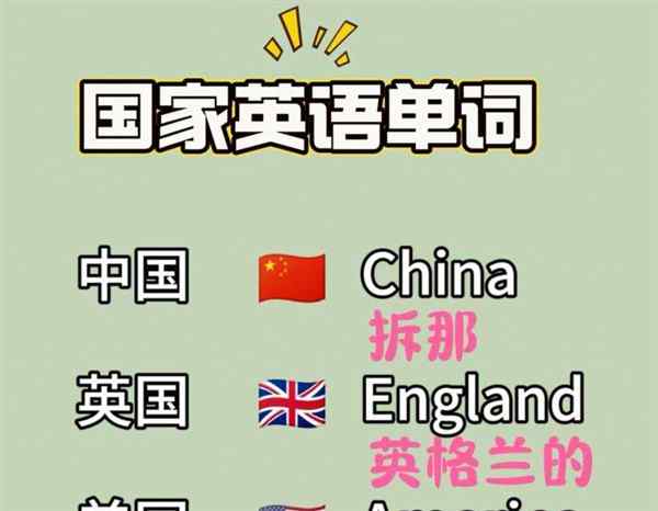去某地用英语怎么说