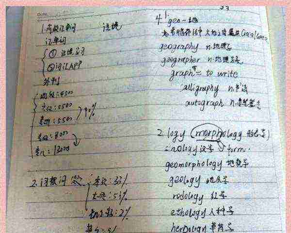 英语考试总结100字英文怎么写