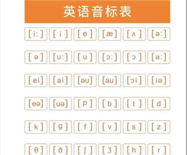 hats音标怎么写
