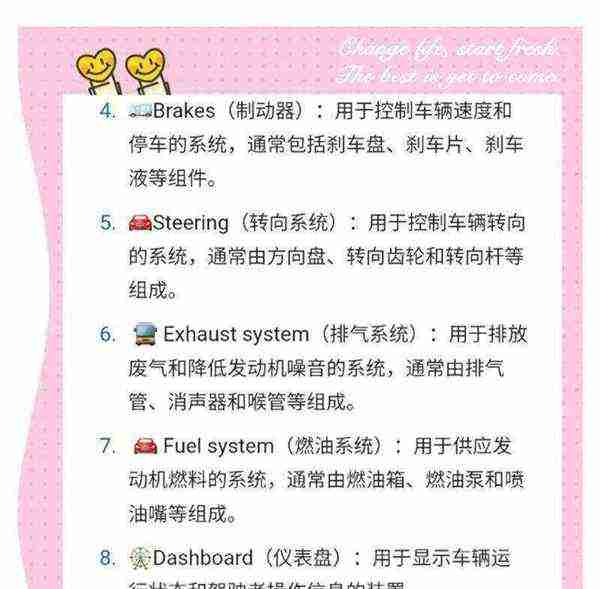 汽车行业常用英语词汇有哪些