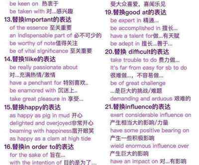 考研英语作文高级词汇替换表怎么做