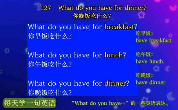 你想吃什么的英语怎么读怎么写