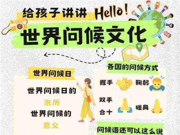 文明文化的英语怎么读