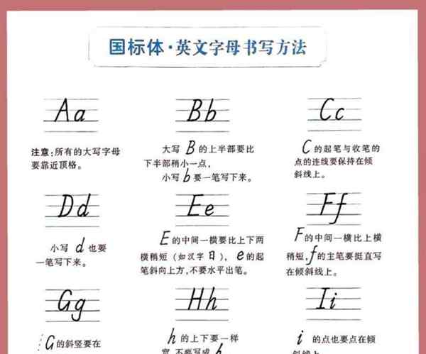 图片的英文怎么写?