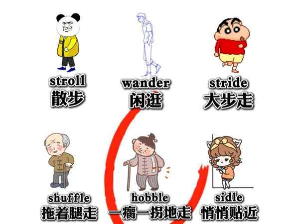 跟着我的英文是什么?