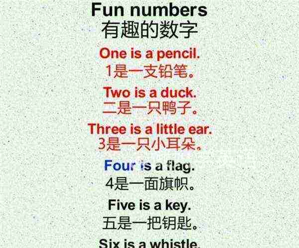 1到10的英语怎么说怎么写