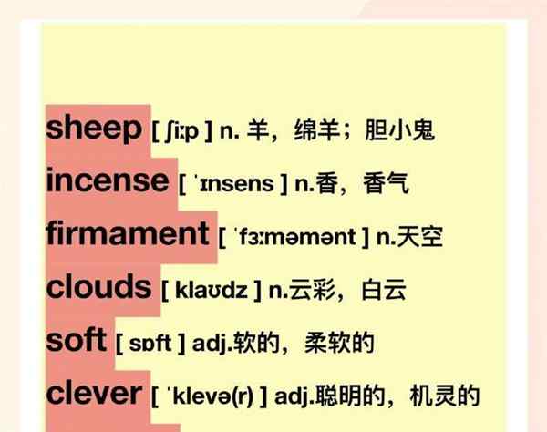 听音乐用英语怎么写单词怎么读