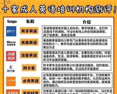的英语怎么说形容词