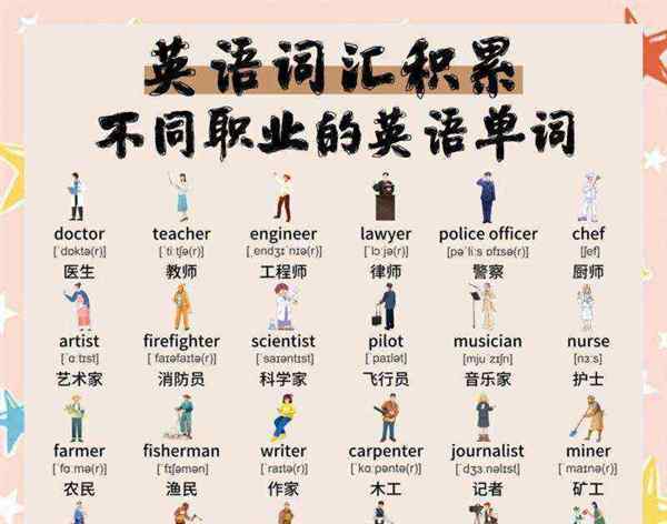 男人用英文翻译
