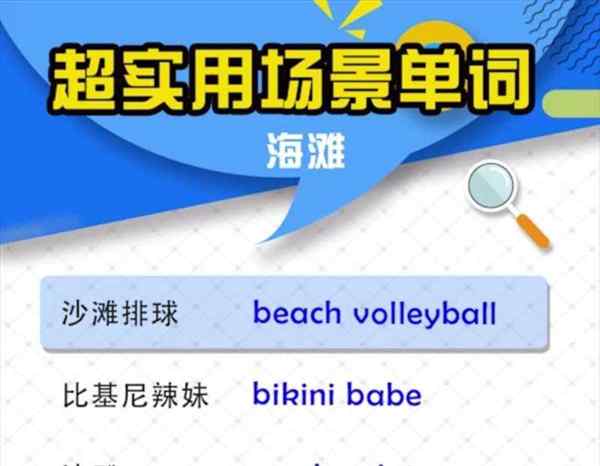 浮动英文缩写是什么