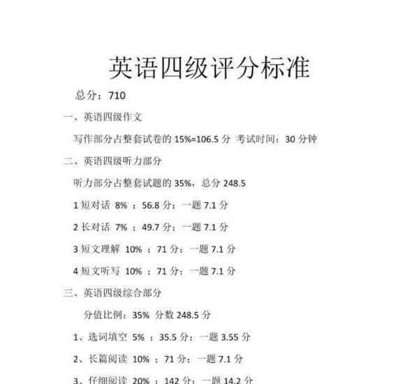 英语四级听力多少分一个选项