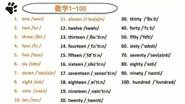 100怎么用英语怎么说?的简单介绍