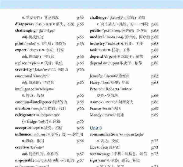英语专业八级单词表txt