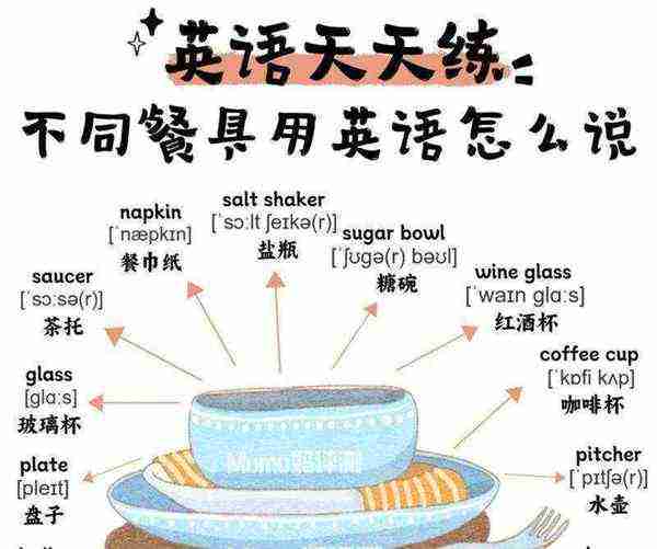 筷子英文怎么读的怎么写