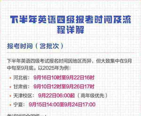 英语四级报名截止日期2021