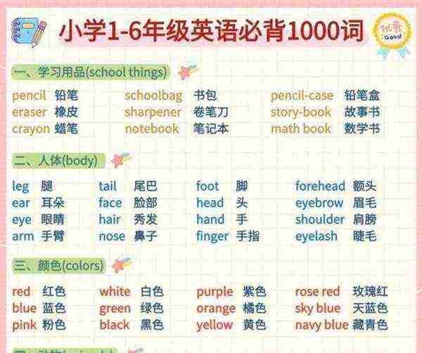 许多的英文单词怎么写?