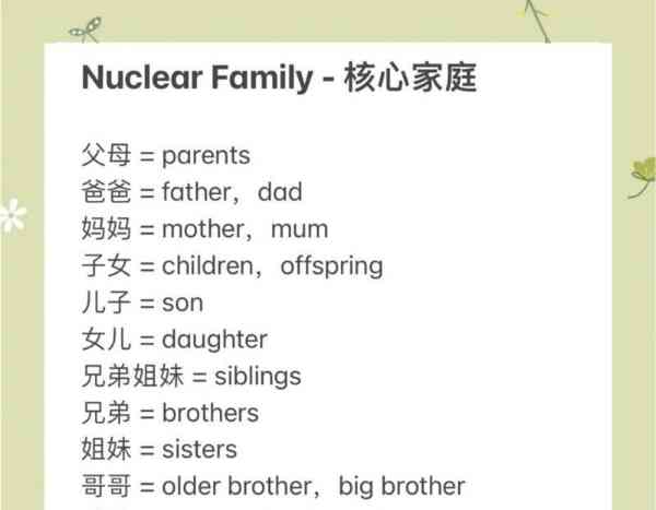 婶婶的英语单词怎么说