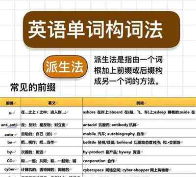 奶奶总是做非常好吃的南瓜派英语