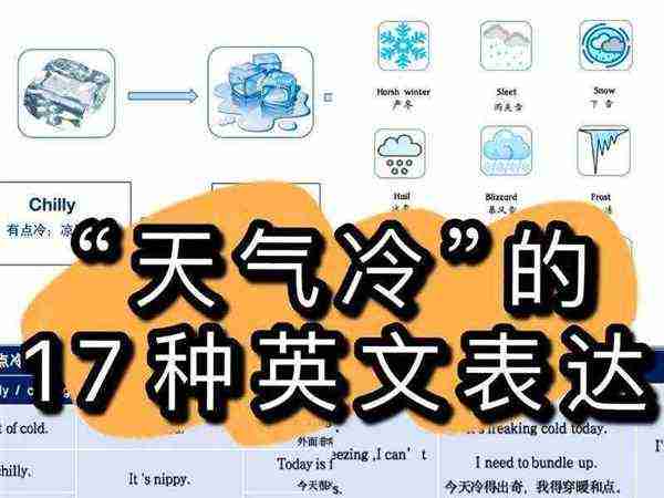 寒冷的的英语翻译