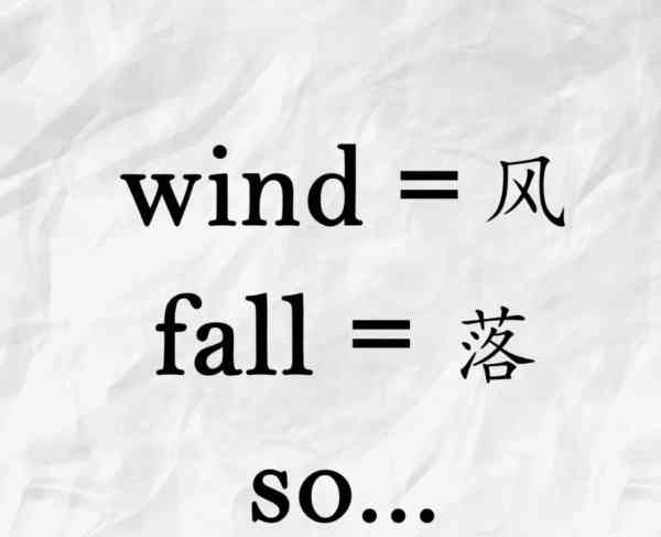 北京的秋天天气凉爽的英语