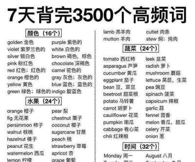 16用英语怎么说?