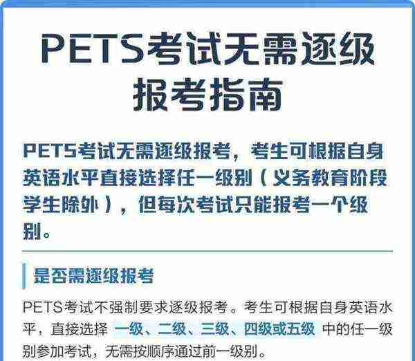 包含pets考试必须从一级开始考吗的词条
