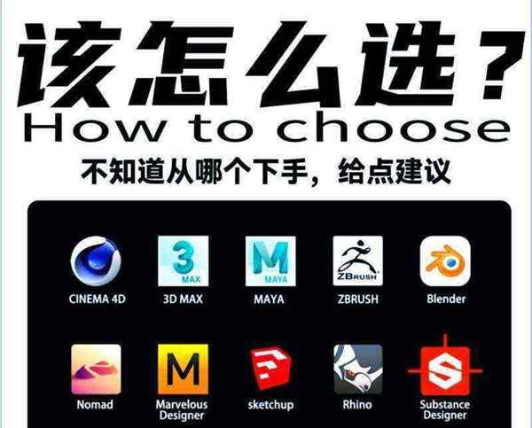 有什么制作3d动画的软件好用的简单介绍