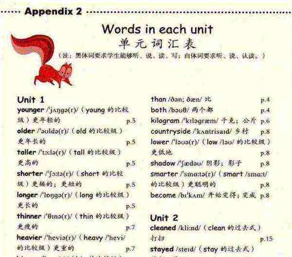 小学英语课本人教版pep和sl一样吗的简单介绍