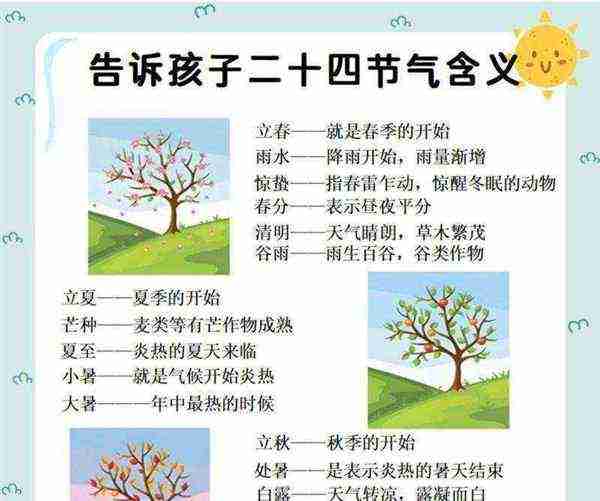 自然的意思解释小学三年级