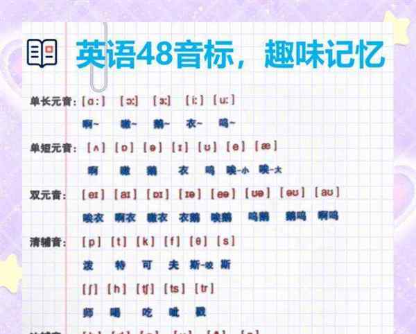 科学英语怎么读音发音语音翻译