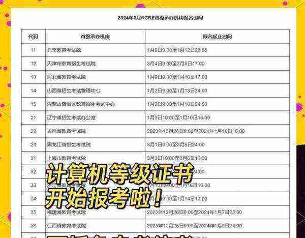2021江苏省全国计算机等级考试报名时间