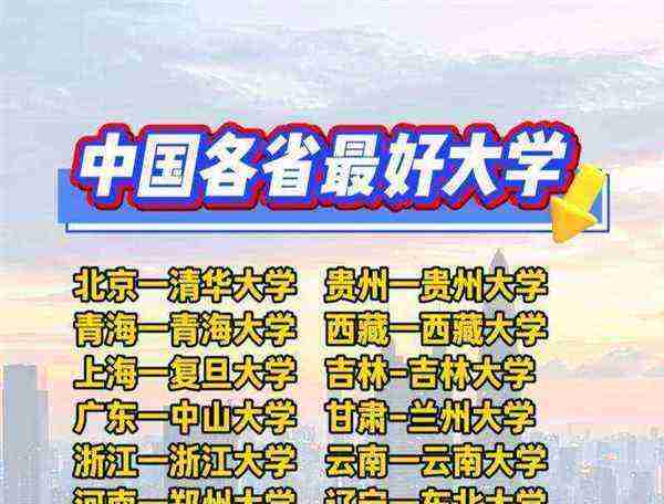 全国十大高校排名