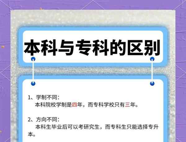 本科生和专科有什么区别