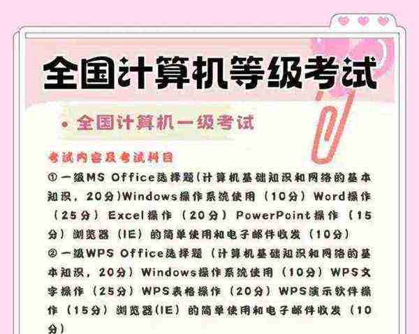 计算机二级考试报名官网入口2021年