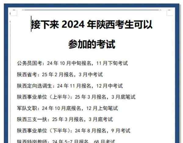 陕西省2021年人力资源管理师考试报名