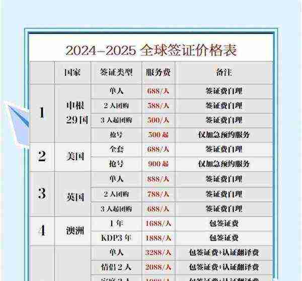 第62次ncre考试时间