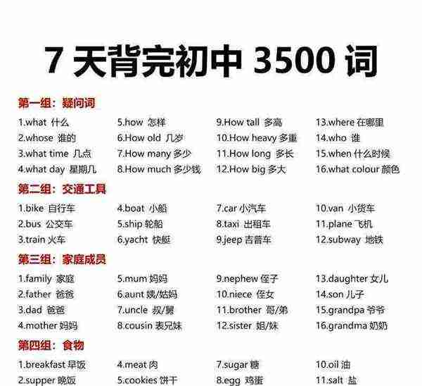 初中英语单词大全5000完整版