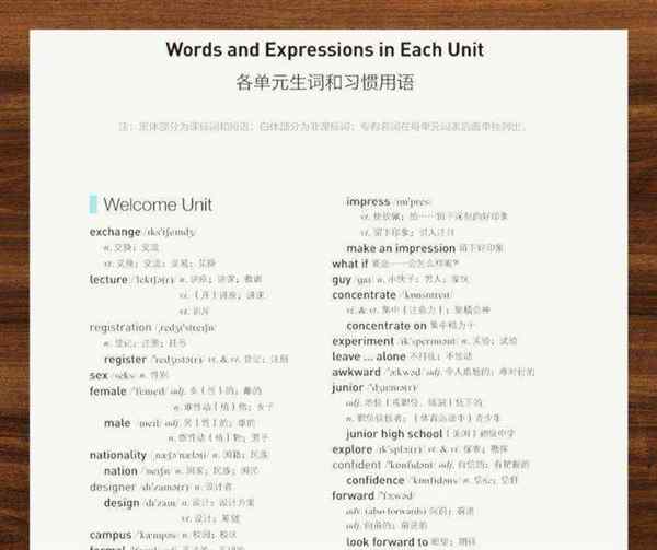高中英语第一册必修单词跟读人教版