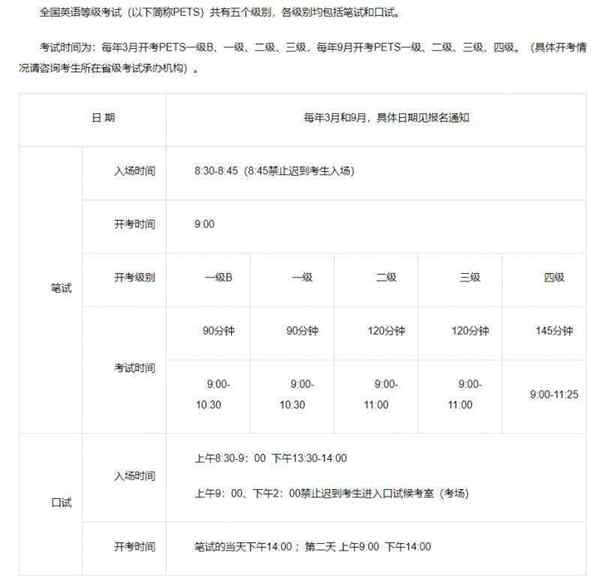 外语等级考试证书是什么
