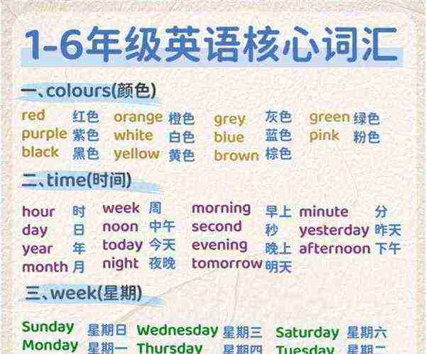 外语单词大全app