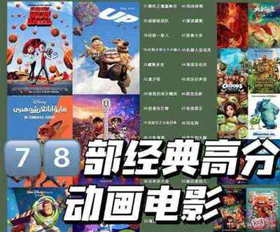 好看的3d动画电影豆瓣高分